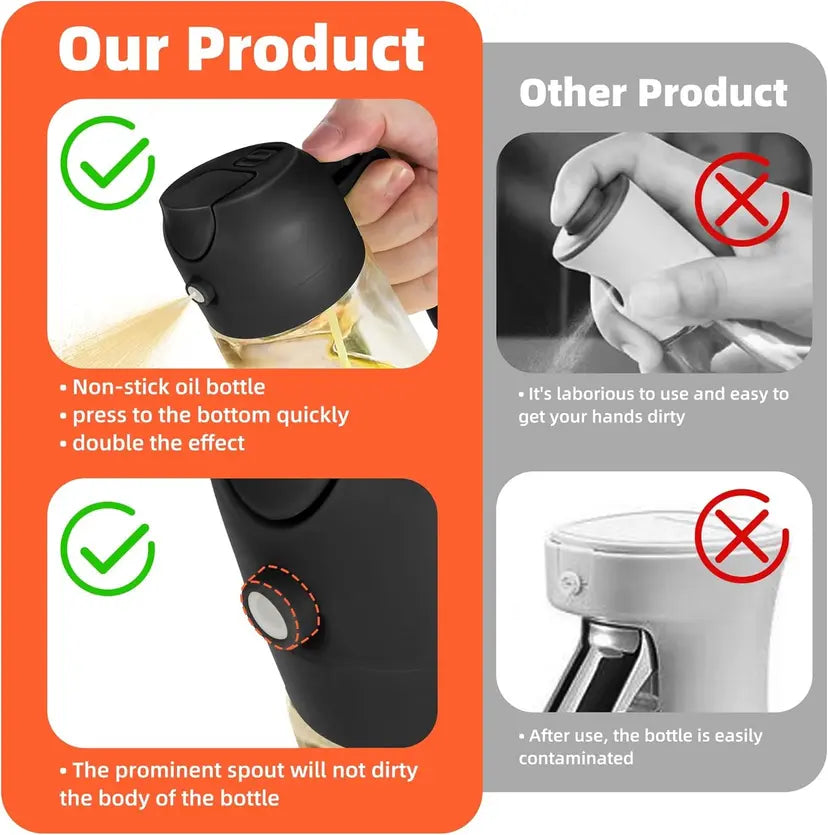 2-in-1 Oil Dispenser and Oil Sprayer